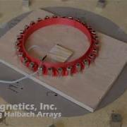 Measuring Halbach Arrays