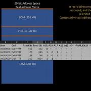 80286 Build Ep 47 Updated Address Map Address Decoding