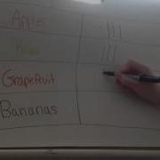 2nd Grade Data And Graphs Zoe Donovan