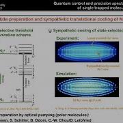 2021 11 04 Stefan Willitsch Quantum Control And Precision Spectroscopy Of Single Molecular Ions
