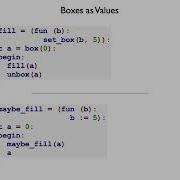 Shplait Variable 4 Variables As Boxes