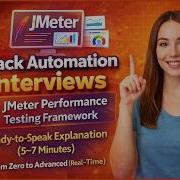 Jmeter Performance Testing Framework Explained In 5 Minutes Jmeter Performancetesting Sdet