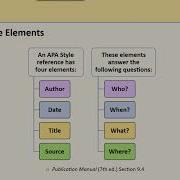 4 APA Workshop