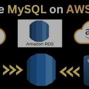 Creating A New RDS Database And Importing Kaggle Dataset With SQL Queries In DBeaver