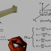 Rectangular Waveguide Derivation Of Field Component For TE And TM Modes By Dr Niraj Kumar VITCC