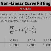 Non Linear Curve Fitting Using MATLAB Finding Parameter In Virial Equation
