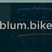 Blum Bike My Open Source At Home Bike Trainer