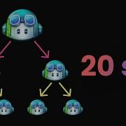 How To Invert A Binary Tree In 20 Seconds