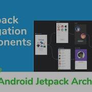 Android Jetpack Architecture Part2 Navigation Component Java Android Studio Tutorial