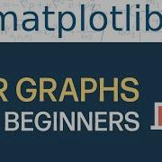 How To Plot A Bar Graph With Matplotlib For Beginners Matplotlib Tutorial