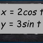 Eliminate The Parameter To Obtain An Ellipse