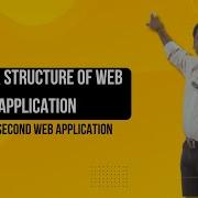 05 Folder Structure Of Web Application And Coding Second Web Application