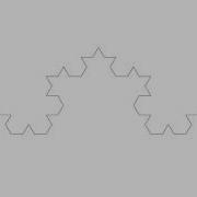 PHYSICS PROGRAMMERS VON KOCH CURVE