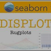 Seaborn Tutorial Part 6 DISPLOT Rug Plots