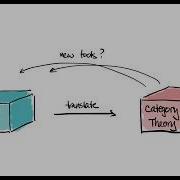 What Is A Good Quantum Encoding