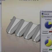 SolidWorks 2011 SolidWorks Sustainability