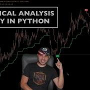 Technical Analysis Library In Python Tutorial