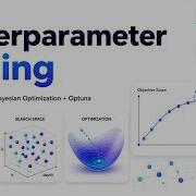 Hyperparameter Tuning Grid Search Bayesian Optimization Optuna
