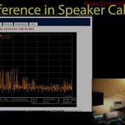 RF Interference In Speaker Cables