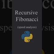 Analyzing Runtime For Recursive Fibonacci In Python Part 1 Shorts