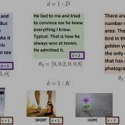 Latent Dirichlet Allocation LDA Topic Modeling Machine Learning