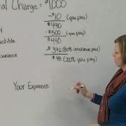 Health Insurance 101 How Insurance Works In 90 Seconds BCBSND