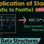 Application Of Stacks Infix To Postfix Part 2