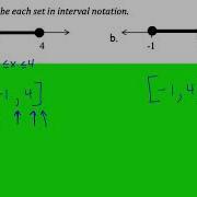 Coach Fred S Alg 2 Interval Notation