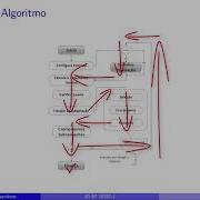 Walking Algorithm For Humanoid Robots Based On Screw Theory Combined With Genetic Algorithm
