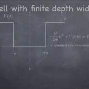 Lesson 19 20 Finite Square Well Updated