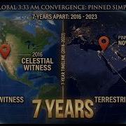 Rapture Update When Light Went Out In The Heavens On Earth Leaving A 7 Year Void