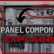 Inside A Custom Control Panel Key Components And Their Functions Explained