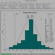 How To Create A Histogram In Excel With This Easy To Use Add In