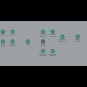 Argo Workflows Zendesk