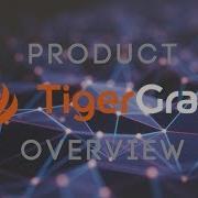 TigerGraph Product Overview
