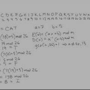 Practical Example Of The Affine Cipher