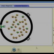 PHY LAB Simulation About Nuclear Fission