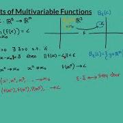 Limits Of Multivariable Functions Part 1