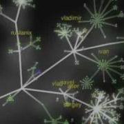 Gource Software Version Control Visualization NewVisionTeam Svn Repository Simsym Com