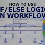 How To Use Conditional Logic If Else In GoHighLevel Workflows