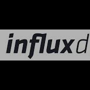 Introduction To Time Series Databases