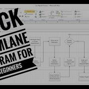 Fast And Easy Way To Create A Perfect Swimlane Diagram In Visio Lean Six Sigma