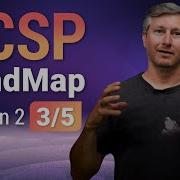 Data Security Strategies MindMap CCSP Domain 2 3 Of 5
