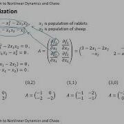 6 2 Nonlinear Systems Linearization