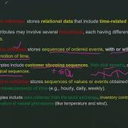 Temporal Databases Sequence Databases And Time Series Databases