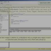 MDX Tutorial Introduction To Multidimensional Expressions
