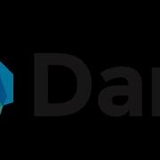 21 Dart Anonymous Functions