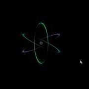 Create Atom Animation With CSS