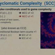 L09 05 Strict Cyclomatic Complexity SCC