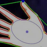 Hand Fingertips And Palm Detection OpenCV